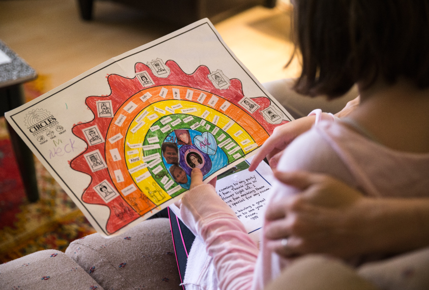 Rainbow chart: A color-coded guide can help girls with autism know whom they can hug and who just gets a wave. Photographs by Christina Pye