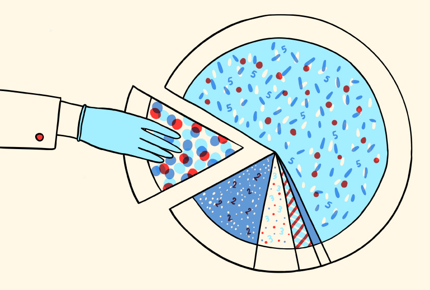 Colorful illustration in red and bright aqua blue, of a pizza / pie chart with researcher's hand taking a slice.