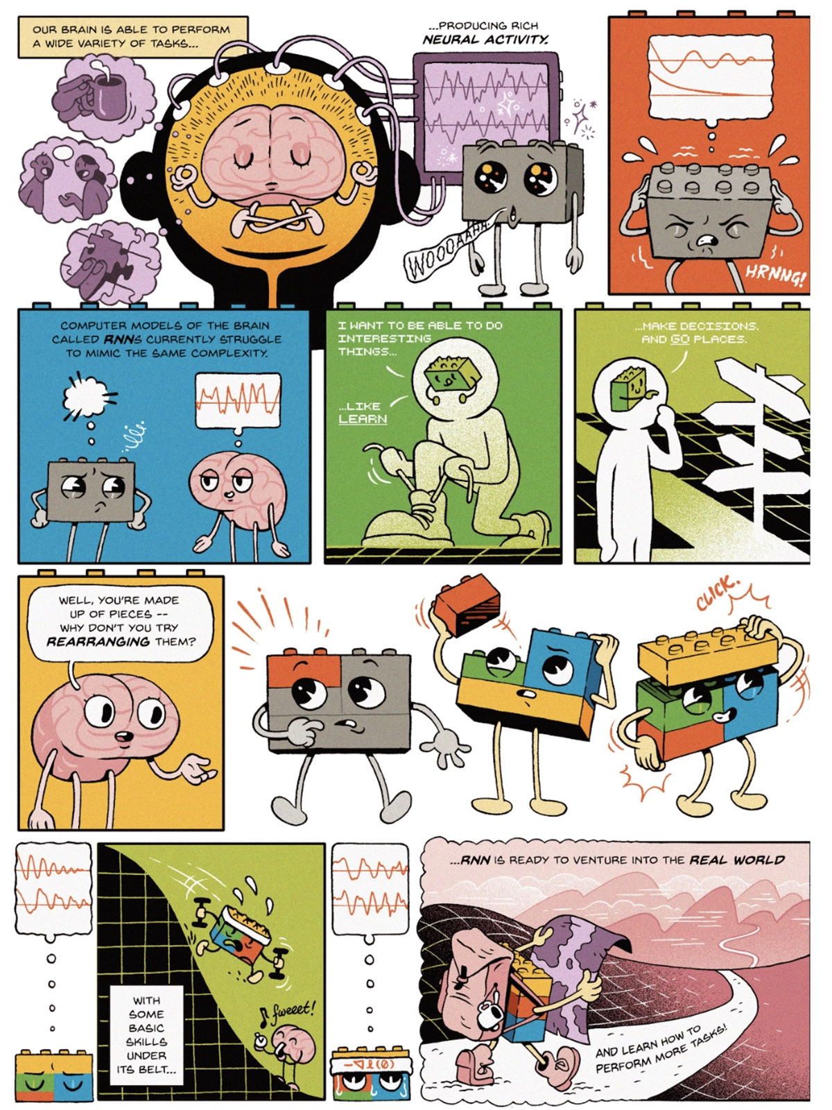 Multi-color, multi-panel comic shows the process of finding the right metaphor—a brain on a journey and legos on legs convey the story.