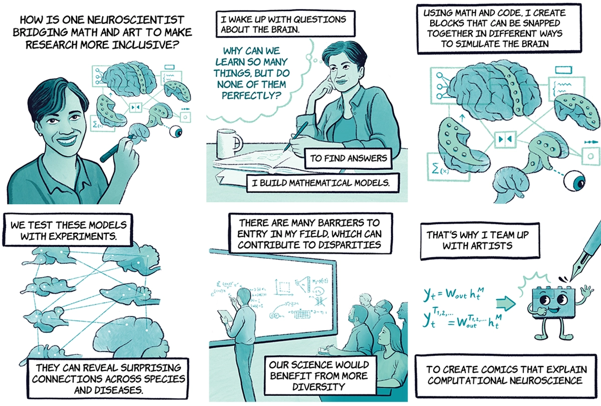 A 6 panel comic showing the scientist Dr. Rajan thinking about her work and science communication.