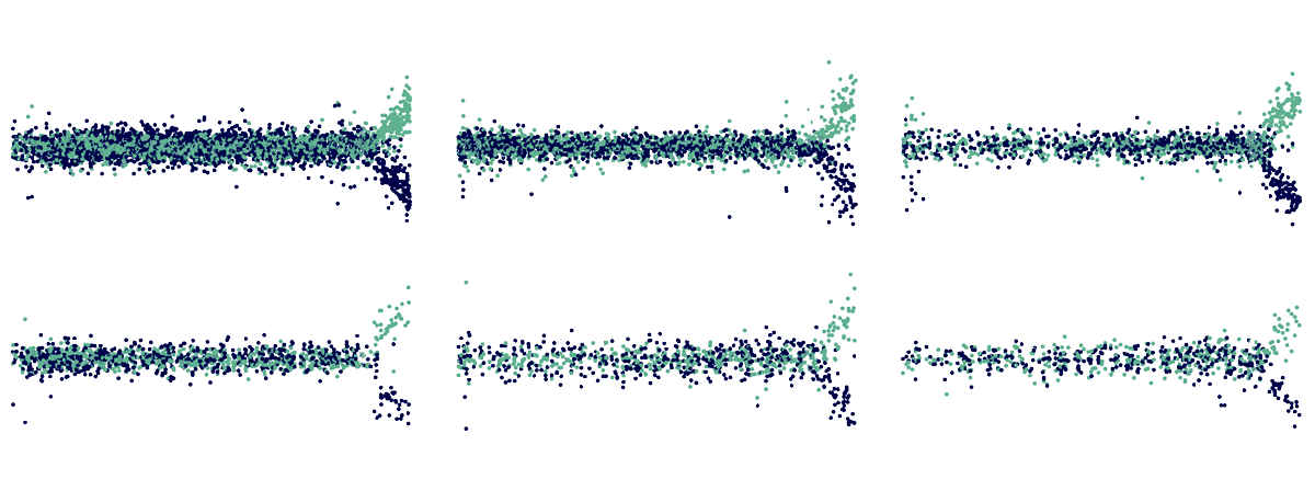 Image showing CAG repeats in a Huntington’s-related gene becoming up- or down-regulated beyond 150 repeats.